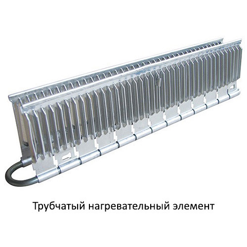 Трубчатый нагреватель
